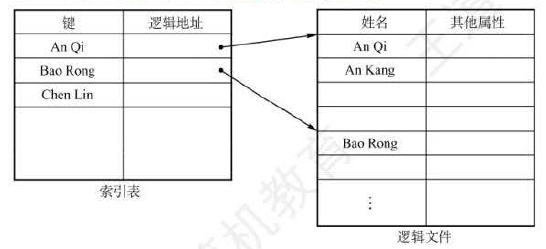image-1cddebb8
