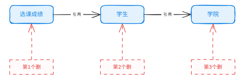 image-1d17a86f