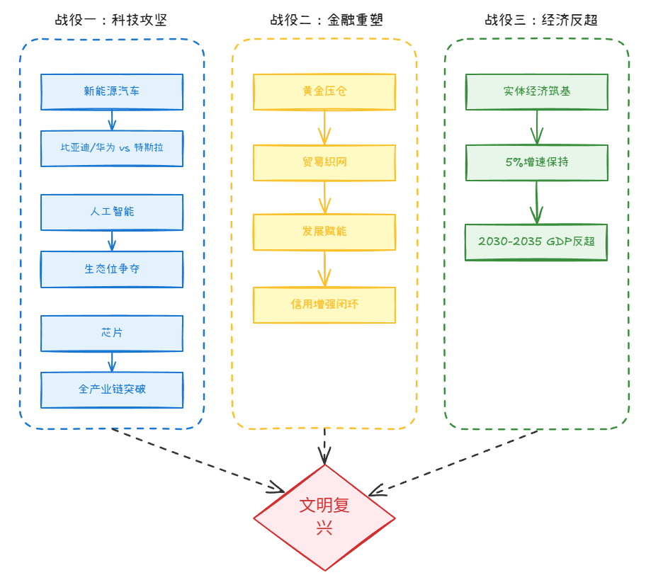 image-20229cba