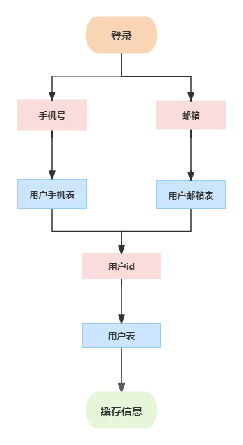 image-2a3c1c80