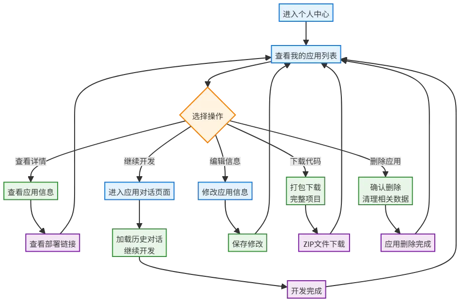 image-2f422e87