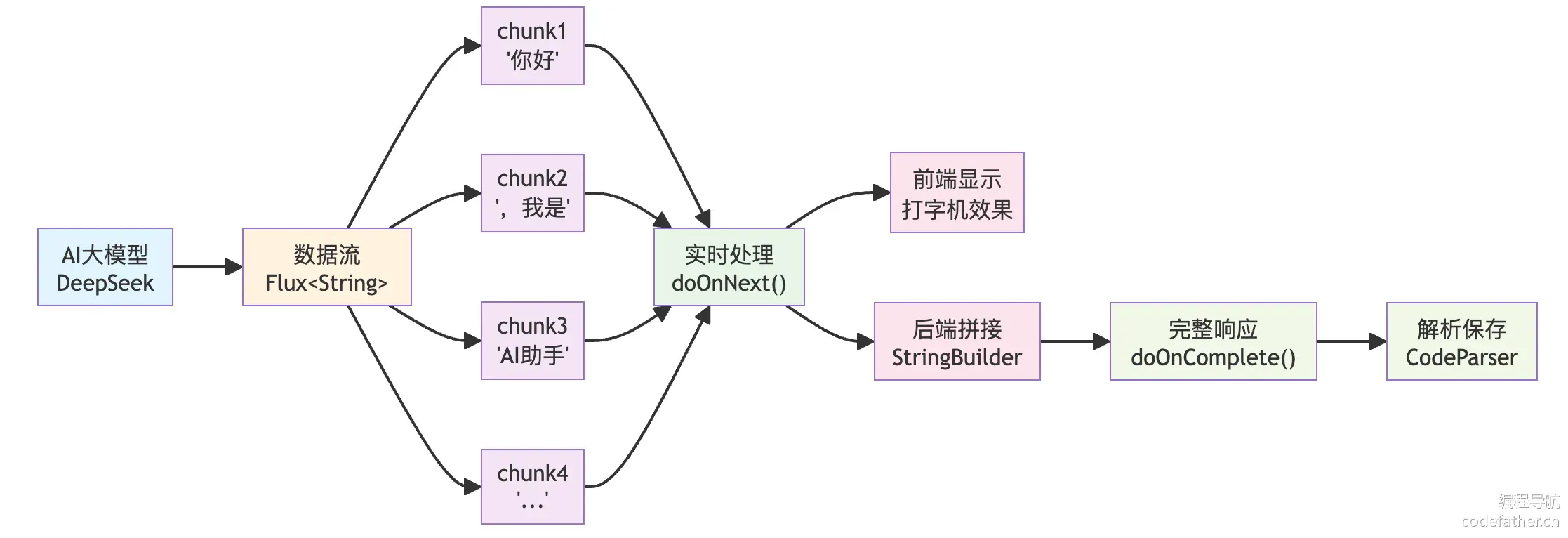 image-30470105