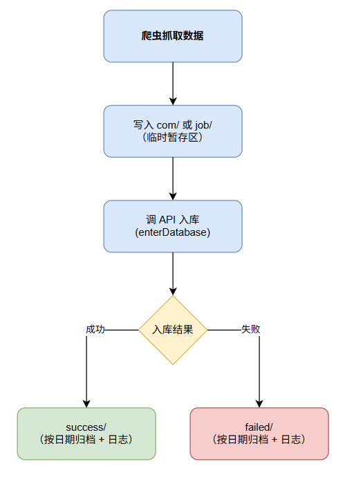 image-3317d1ef