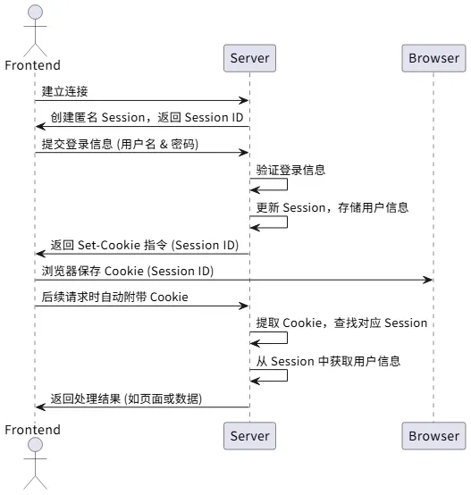 image-3779a2c2