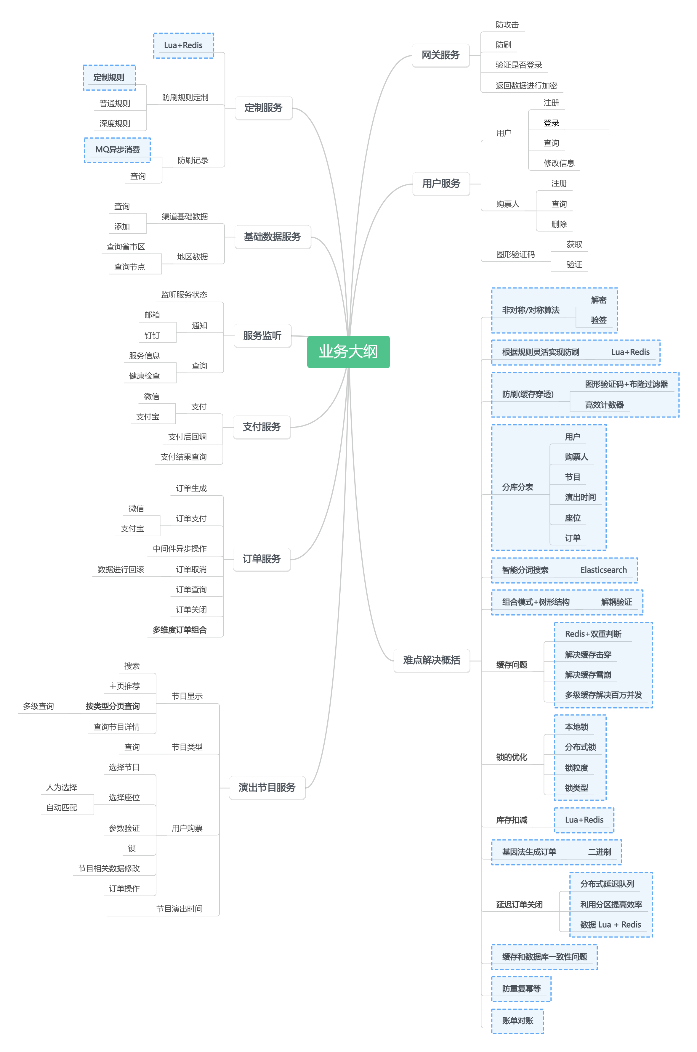 image-3c5dc1ae