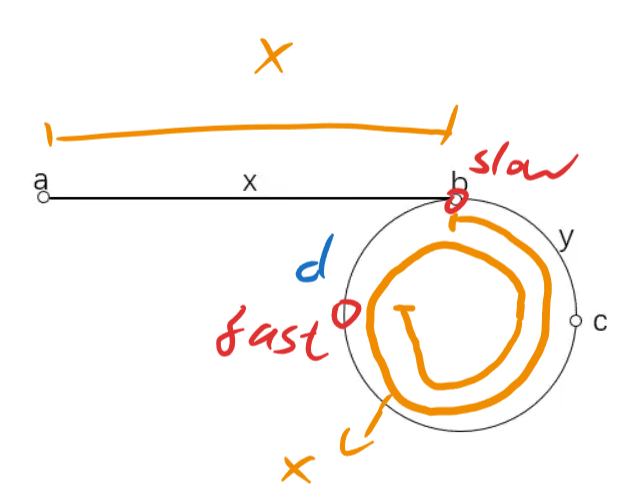 image-3e15add6