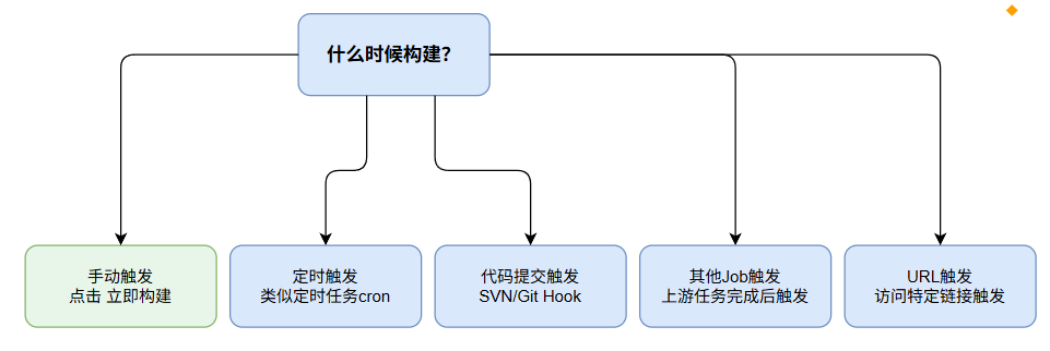 image-3e19ed03
