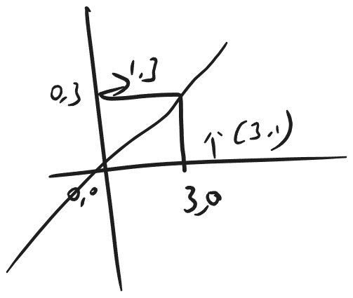 image-409ed927