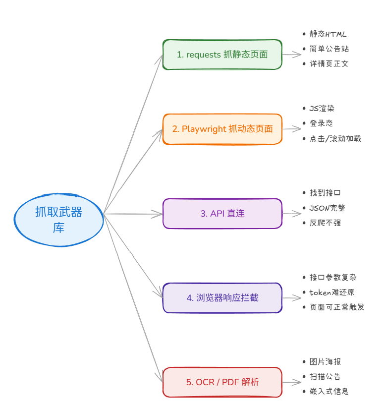 image-421480ae