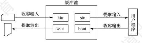 image-43f1da5e
