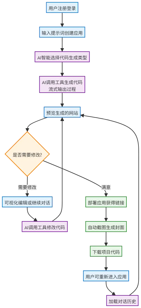 image-441dc014