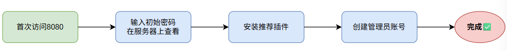 image-476811ba