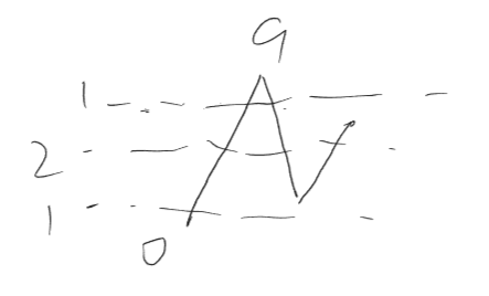 image-5746565f