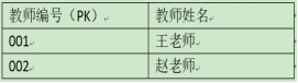 image-577d4098