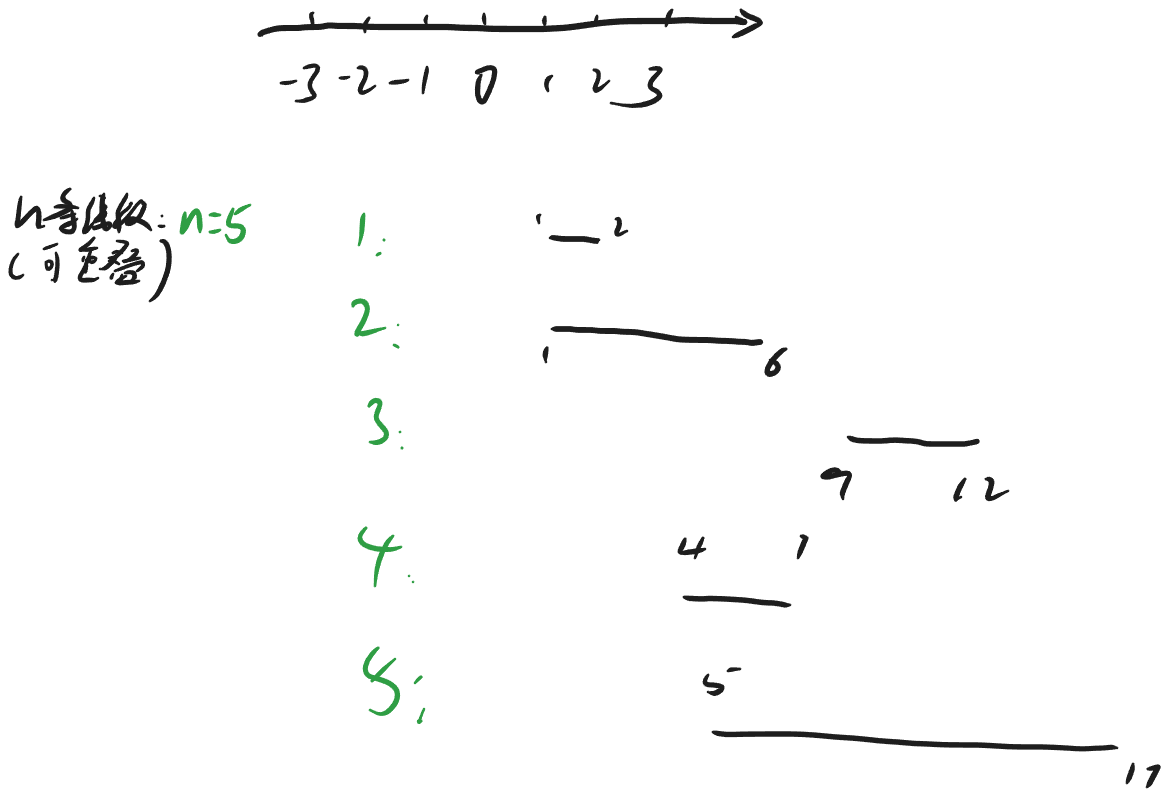 image-58793009