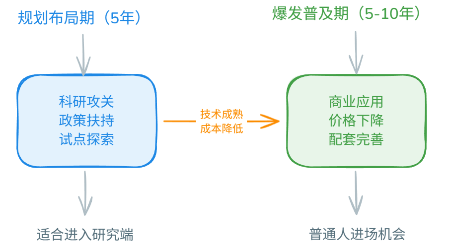 image-59c29216