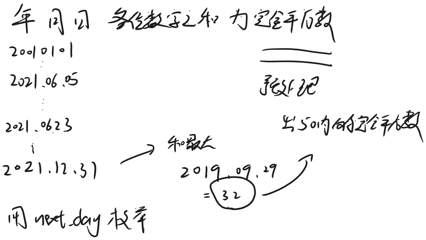 image-59f42742