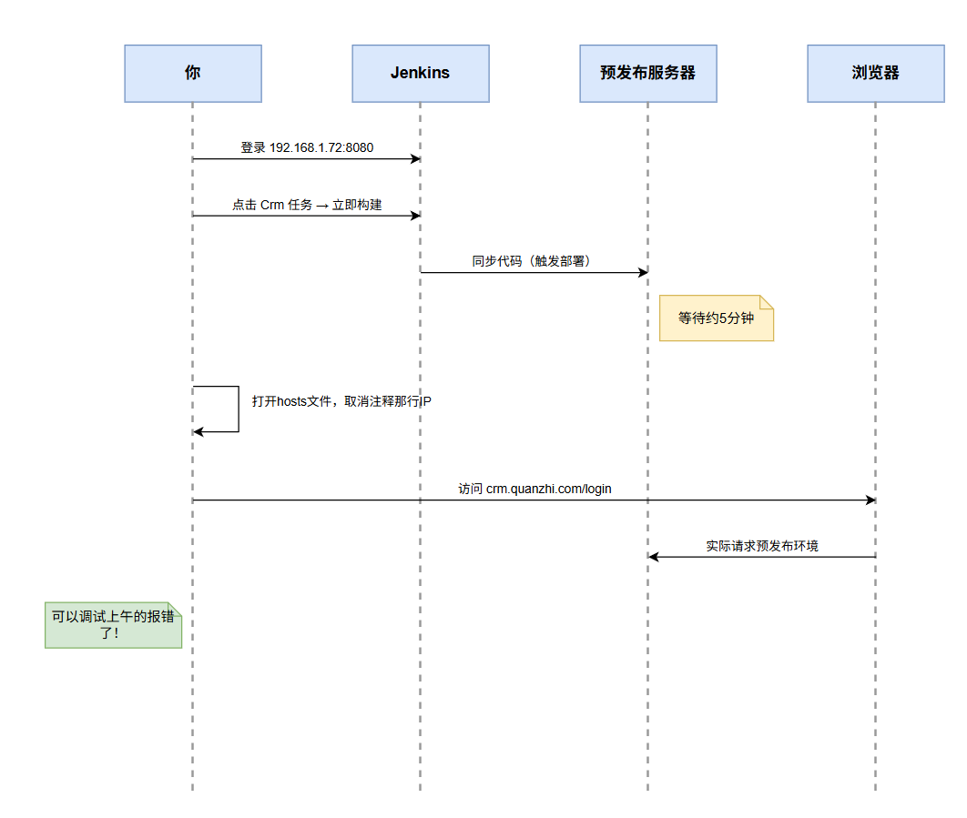 image-5cde787f