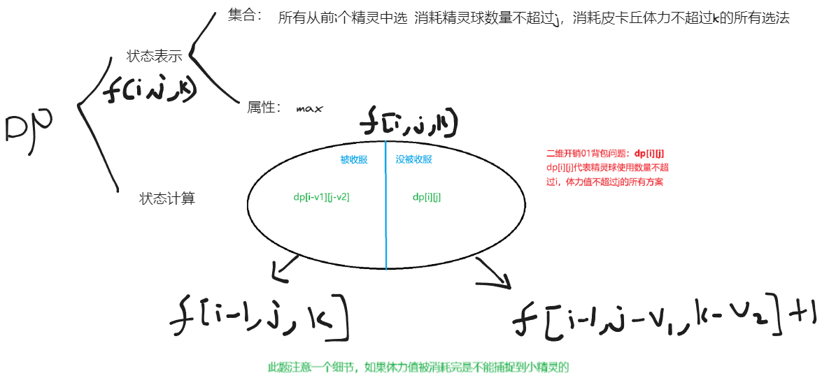 image-5df55958