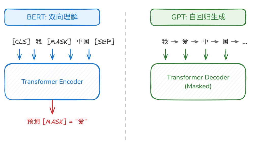 image-5ec98f66