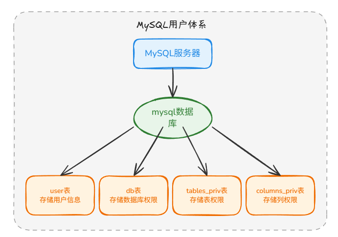 image-6421ed2e