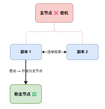 image-67cf3499