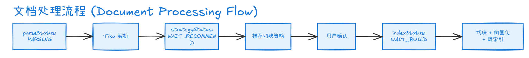 image-67def917