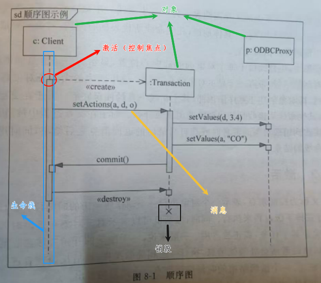 image-68e8845f