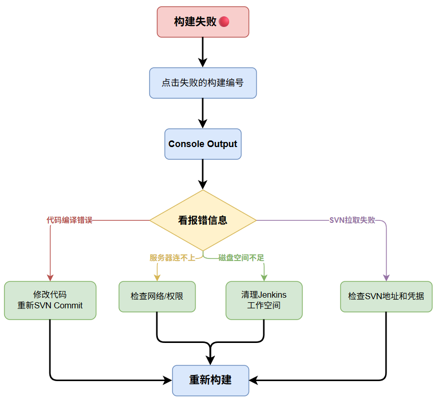image-6903d446