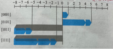 image-6fa10603