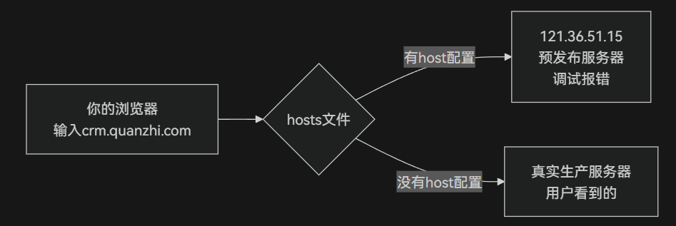 image-7406a102