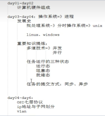 image-7439f208