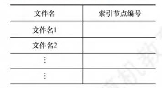 image-773dc95c