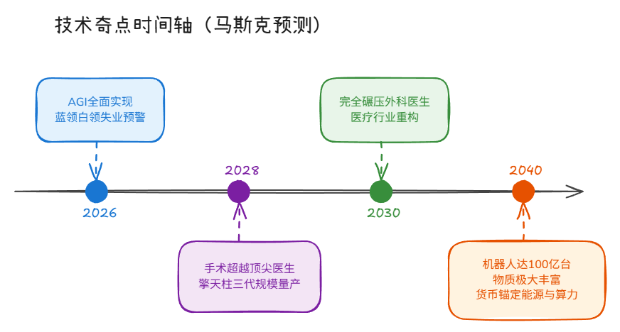 image-77d9dc46