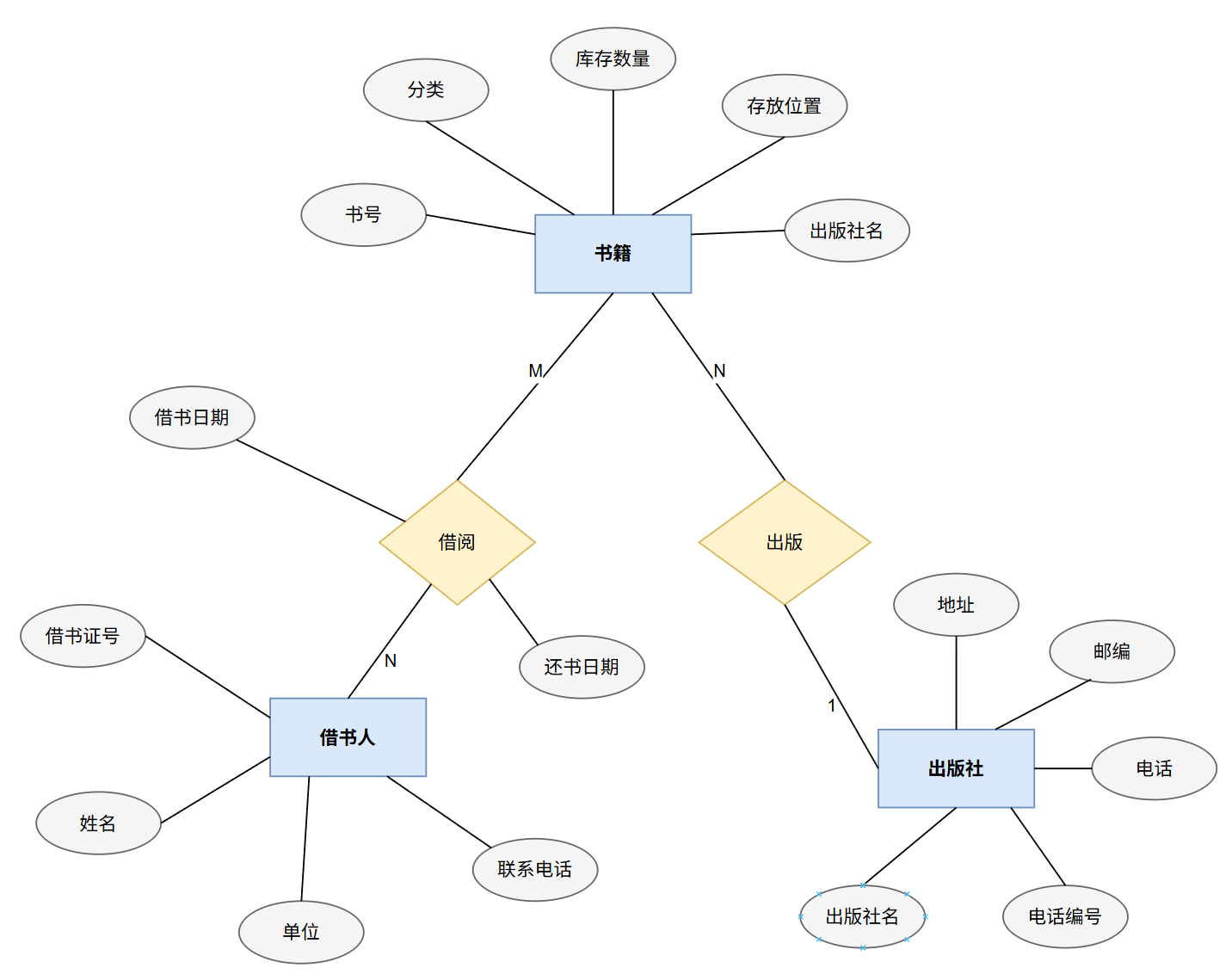 image-7a056ec3
