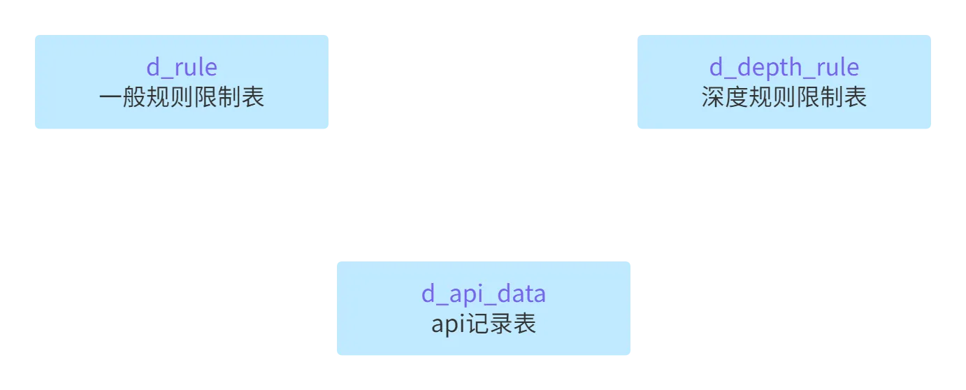 image-7b876e24