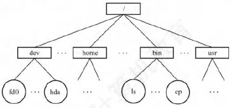 image-7c928663