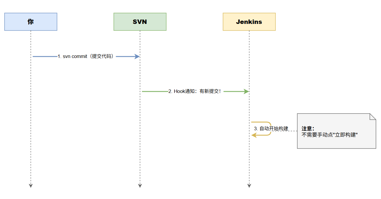 image-7db4dba2