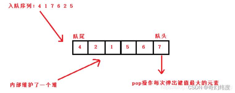 image-815d2f86