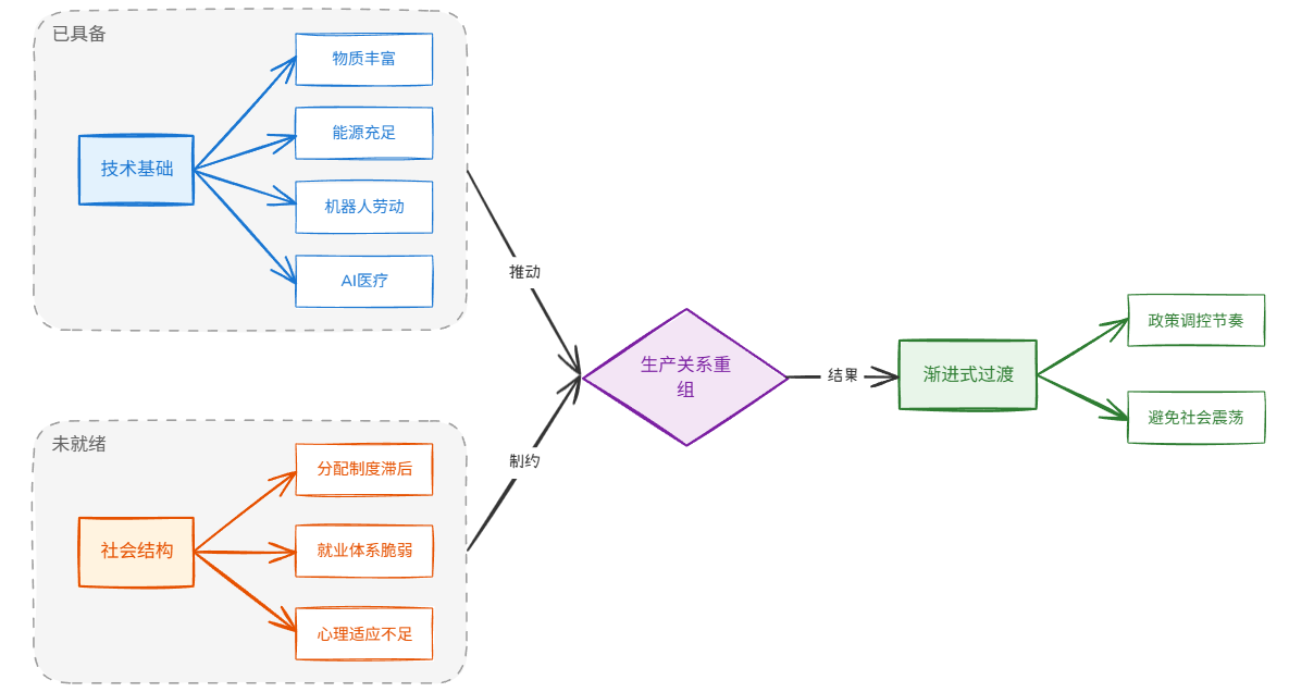 image-8f84f7e3