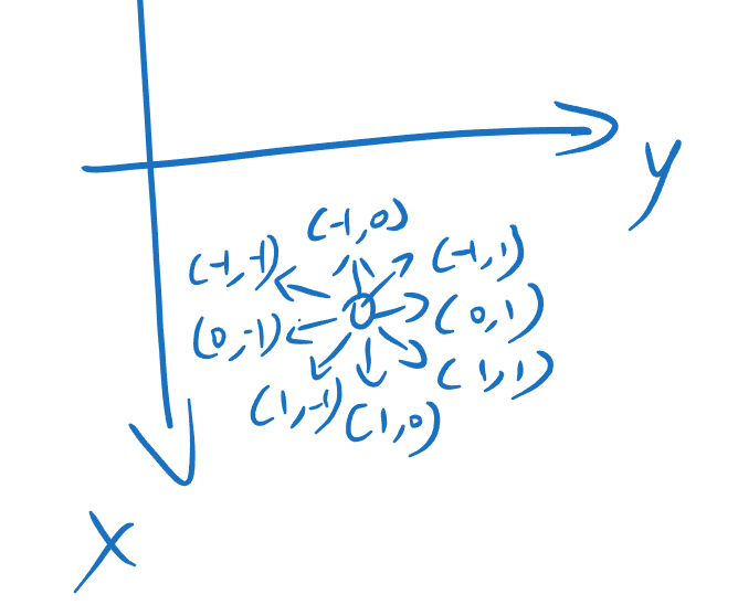 image-90033379
