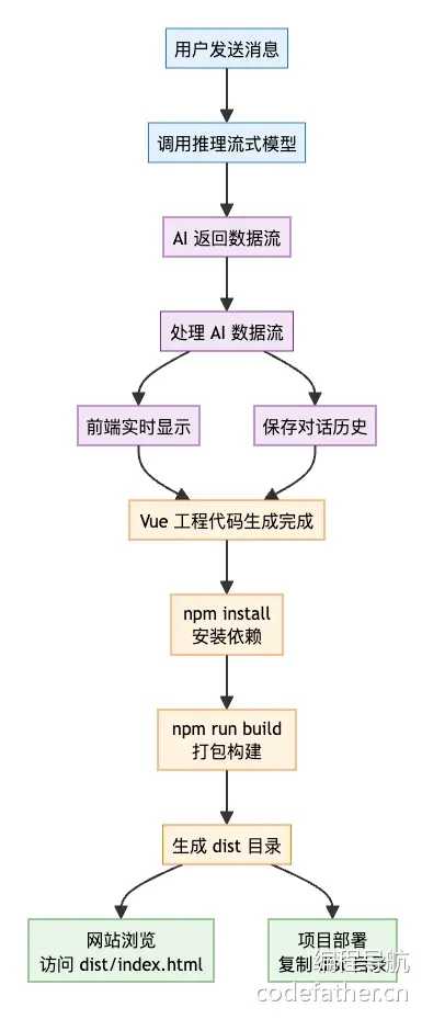 image-93952899