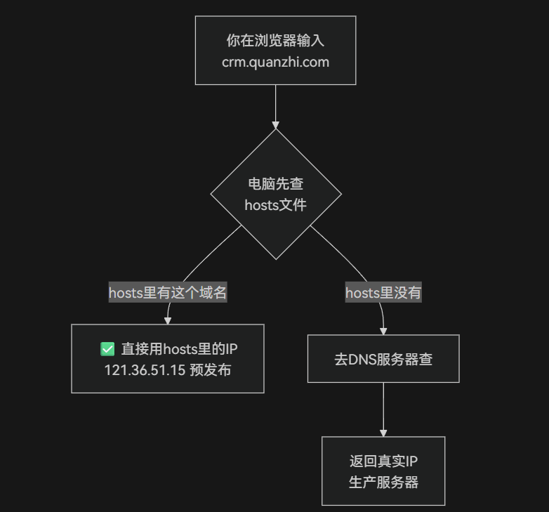 image-93f6cad1