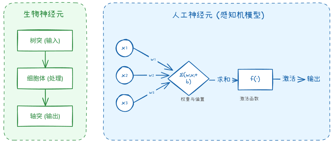 image-94bf979c