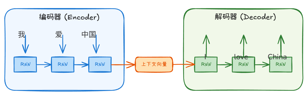 image-98637c0c