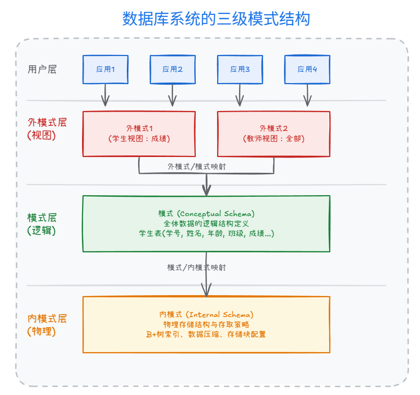 image-98ce5a80