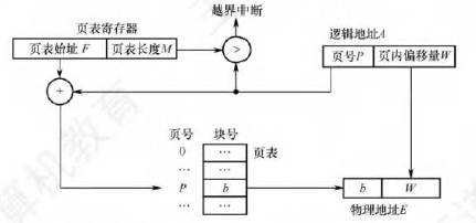 image-a076ed12