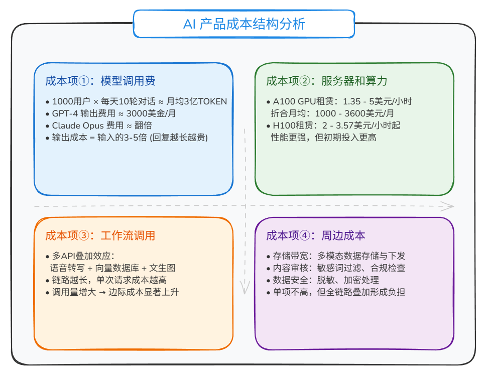 6-Life/思考/assets/image-a24d1bdb