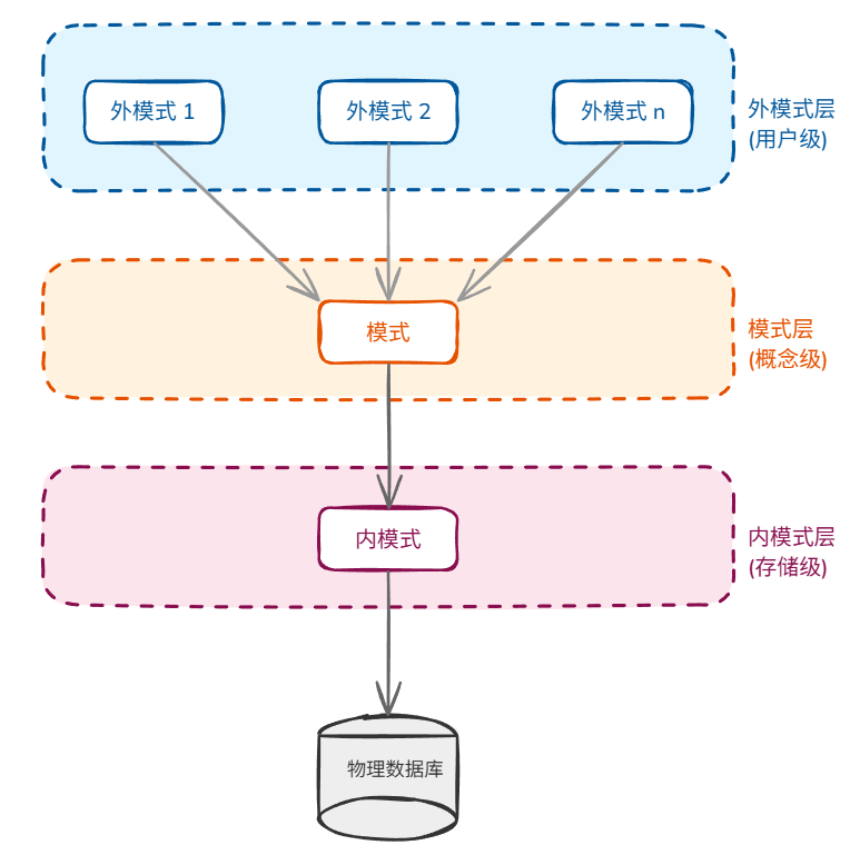 image-a2d95f17