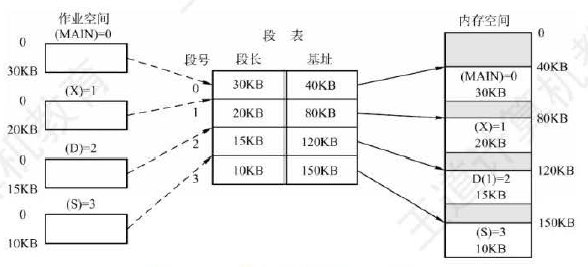 image-a4e9284f